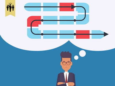 Where Are You on the Collaboration Journey? Course